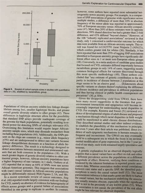 Solved Genetic Explanation For Cardiovascular Disparities Chegg