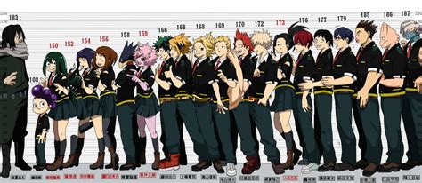 Class 1 A Height Chart New Uniform By Yola96 On Deviantart