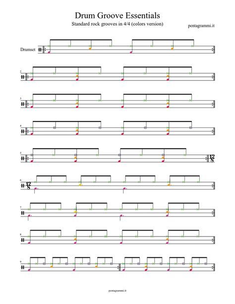 Drum Grooves Essentials In 44 And 128 Sheet Music For Drum Group