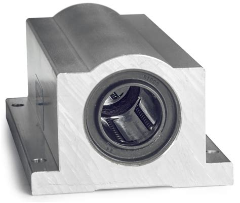 Pillow Block Linear Ball Bearing Double Inch Measurements Thomson Linear Misumi