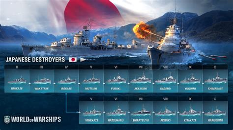 World Of Warships Blitz Japanese Destroyer - lasopaalta