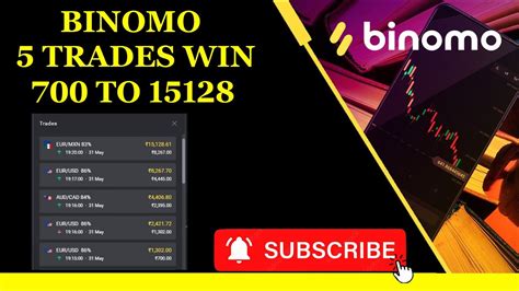 Binomo I Advanced Price Action Premium Course I How To Win Every 1min