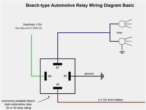 Gain A Better Understanding Of 4 Pole Solenoid Wiring Diagrams – Moo Wiring