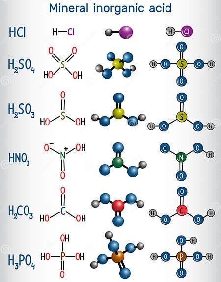 Chemical Formula And Molecule Model Mineral Inorganic Acid Hydrochloric Acid Hcl Sulfuric