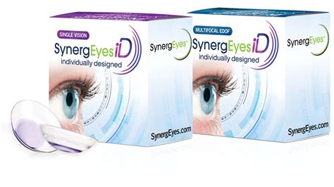 Synergeyes Id Lands In The Uk