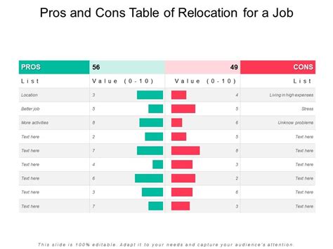 Pros And Cons List Template | Classles Democracy