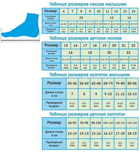 Как определить размер обуви для ребенка таблица размеров детской обуви