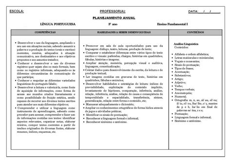 Conteúdos De Português 3 Ano Fundamental - Planejamento anual 3 ano do Ensino Fundamental - Planos de Aula