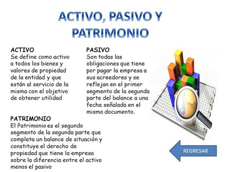 Diferencia Entre Activo Pasivo Y Capital XIli