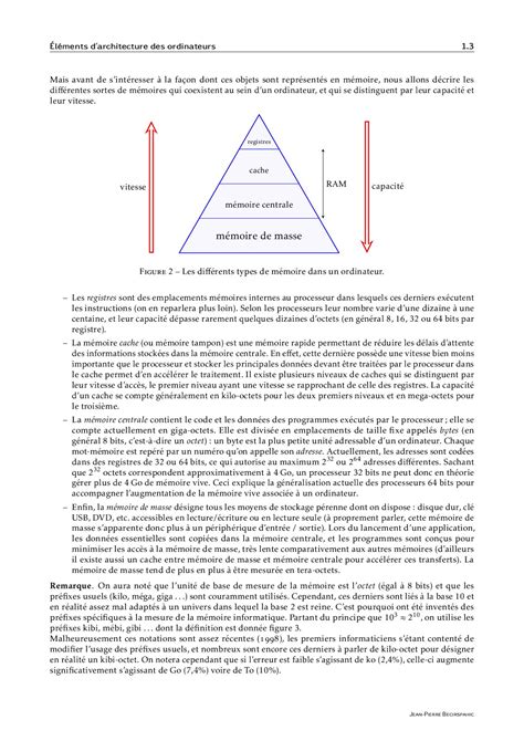 L Ments D Architecture Des Ordinateurs Alloschool