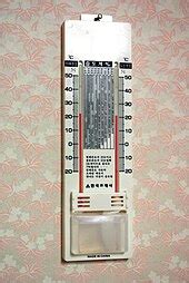 Wet Bulb Temperature Wikipedia
