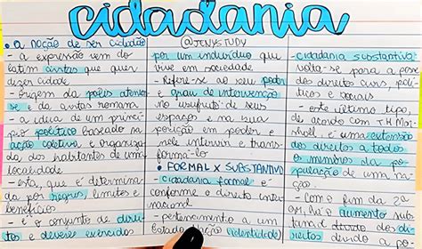 Mapa Mental Sobre Cidadania Maps4study