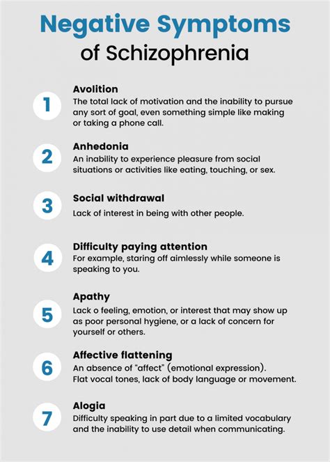 5 schizophrenia causes plus how to treat and seek help – Artofit