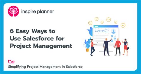 6 Easy Ways To Use Salesforce For Project Management Inspire Planner