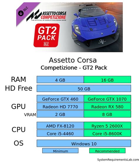 Assetto Corsa Competizione - GT2 Pack system requirements | Can I Run ...