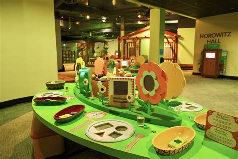 Field Trips - Orange County Updated - Discovery Cube