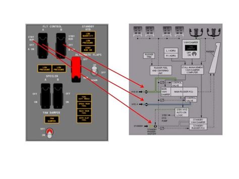 Boeing 737 B737 Flight Control Ata 27