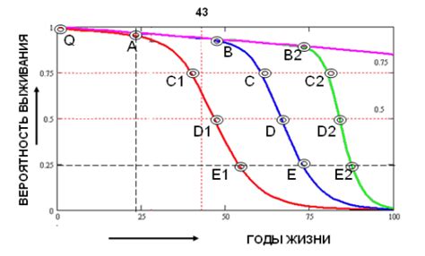 12 Ключей От Сейфа Долголетия Скачать Бесплатно - Marcus Reid