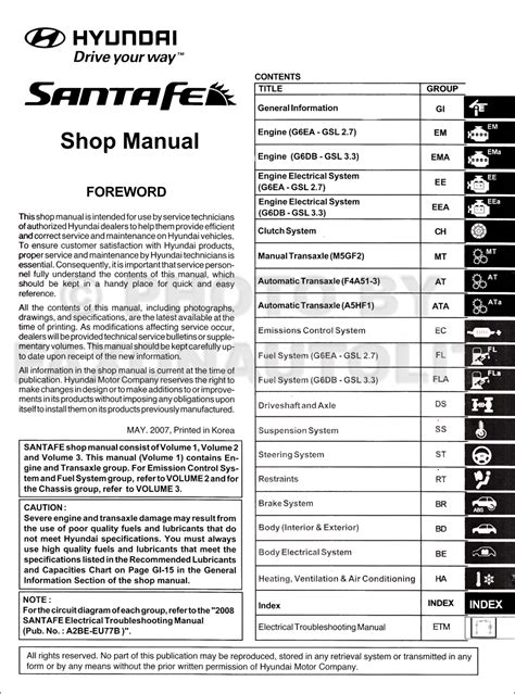 Hyundai Santa Fe Repair Shop Manual Volume Set Original