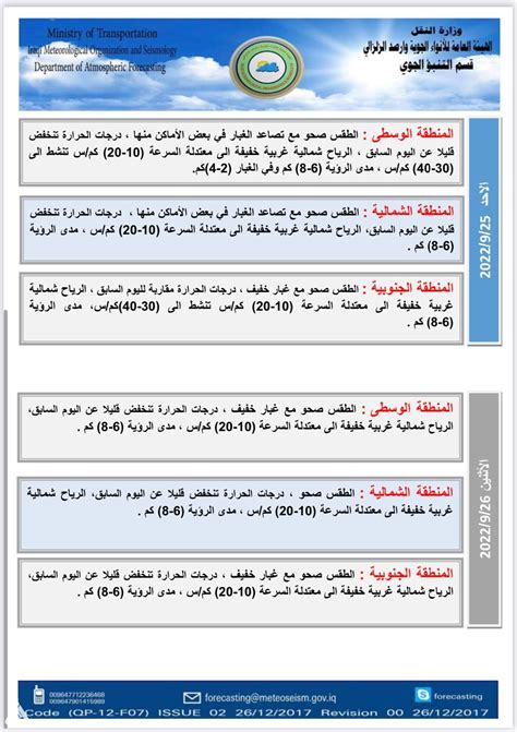 الأنواء الجوية تصاعد للغبار وانخفاض في درجات الحرارة بدءاً من الغد