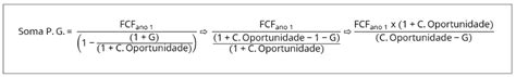 Perpetuidade O Que E Como Calcular