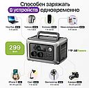 Купить Портативная переносная электростанция Allpowers R600 в интернет ...