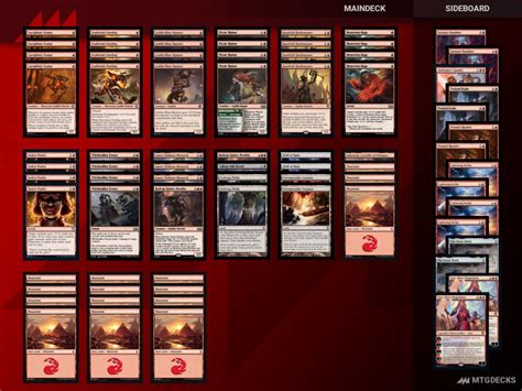 Standard Mono Red Aggro Deck By Lifehax MTG DECKS