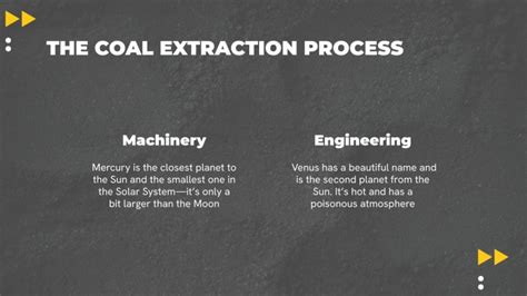 Environmental Impact of Coal Mining Presentation