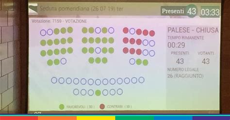 Emilia Romagna un altra legge a caro prezzo la dignità dei figli dei padri gay
