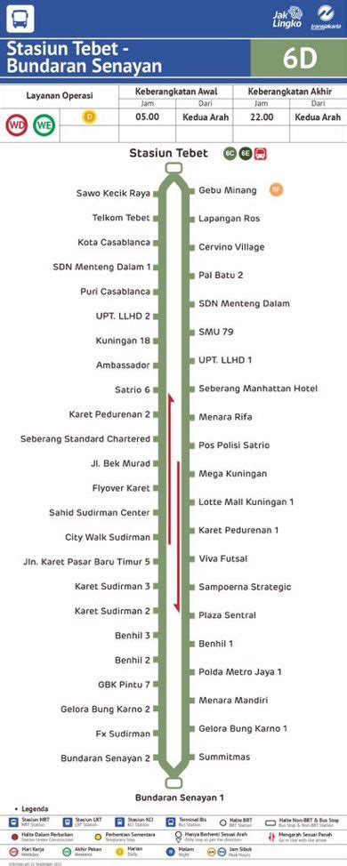 Rute Transjakarta 6d Stasiun Tebet Bundaran Senayan