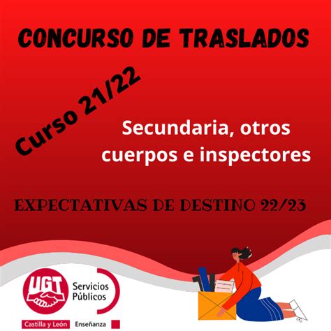 Concurso De Traslados Curso 2021 2022 Cuerpo De Secundaria Y Otros