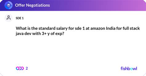 What Is The Standard Salary For Sde 1 At Amazon In Fishbowl