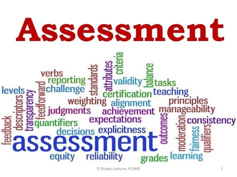 Assessment Ppt