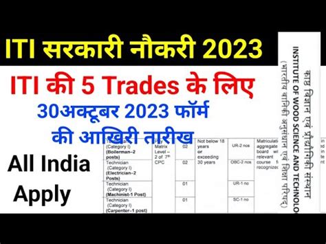 ITI Permanent Vacancies 2023 Electrician Carpenter Machinist MMTM