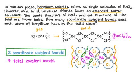 Lewis Structure For Becl2