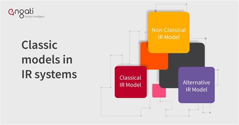 Information Retrieval Engati