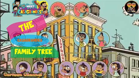 The Casagrandes # Family Tree - YouTube