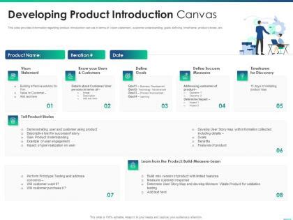 product introduction slideteam