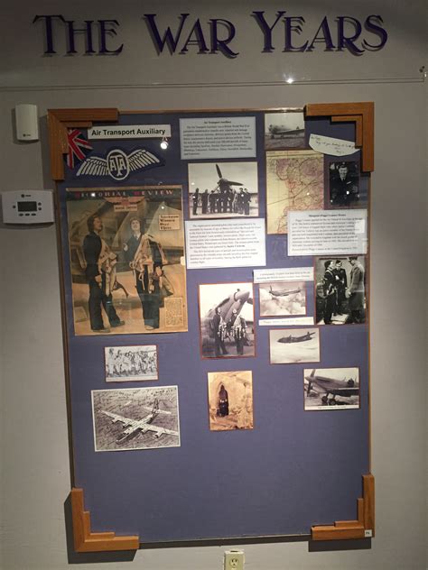 women museum 8
