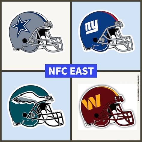 Nfc East Champions History