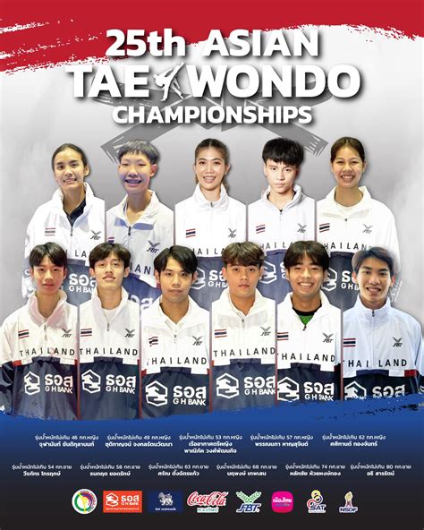 Th Asian Taekwondo Championships Gmac