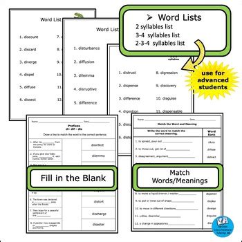 Prefixes Di Dif Dis By Orton Gillingham Tutoring Pa Tpt