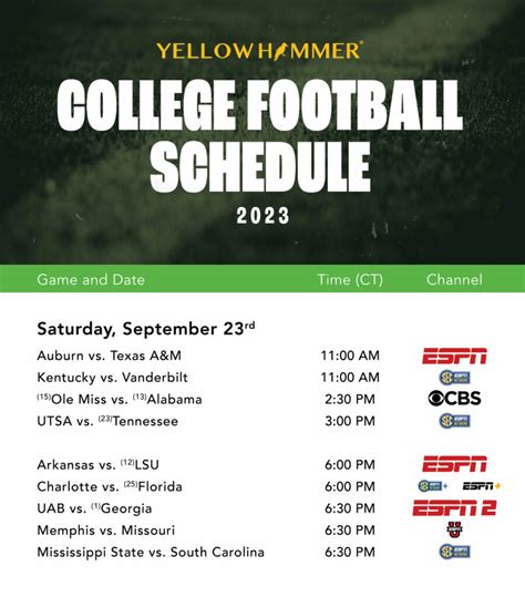 This weekend’s college football TV schedule - Yellowhammer News