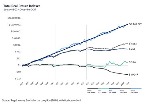 how to know stocks to buy 3