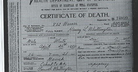 Adventures of a Genealogist: Henry Whittington and the Genealogy Hat ...