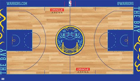 I Designed A Golden State Warriors City Edition Court Warriors