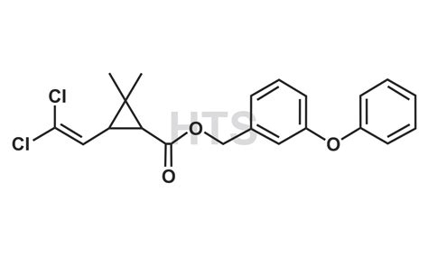 Permethrin Hts Biopharma