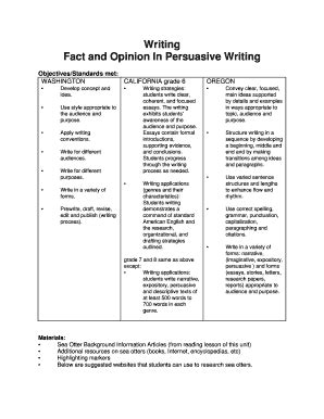 Fillable Online Fact And Opinion In Persuasive Writing Fax Email Print