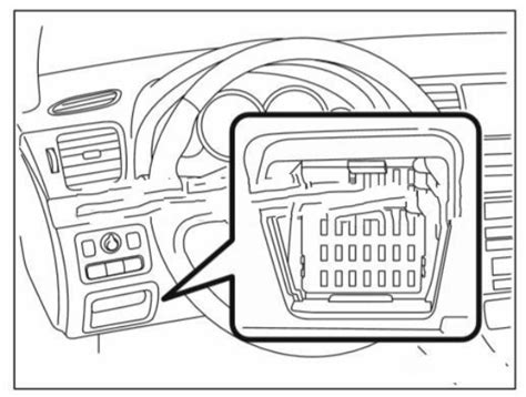 Предохранители и реле Subaru Legacy(Outback), схемы