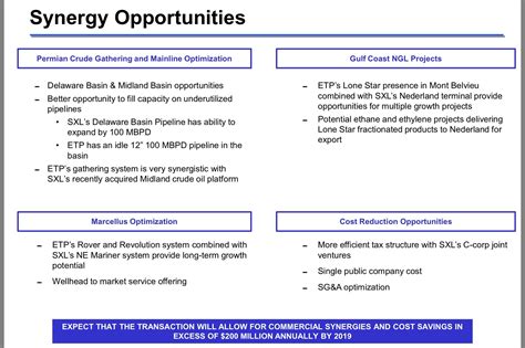 Sunocos Acquisition Of Energy Transfer Partners Nyseet Seeking